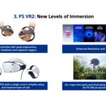 Старт продаж PlayStation VR2 поддержат больше 20 игр