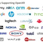 Sony публично поддержала OpenXR