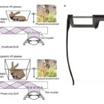 Стэнфордцы разработали сверхтонкий волновод с 3D-голографией