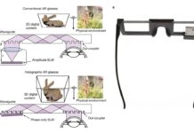 Стэнфордцы разработали сверхтонкий волновод с 3D-голографией