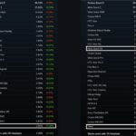 Quest 3S получили отдельную строчку в статистике SteamVR, но есть нюанс