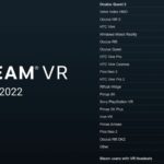 Процент клиентов Steam с ВР-очками в июне снизился