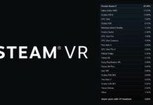 Quest 2 потеряли в Steam почти 8% аудитории
