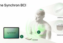Apple добавит поддержку нейроинтерфейсов в visionOS