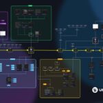 Новый уровень метавселенной: Unreal Engine 6 позволит приложениям делить общий контент