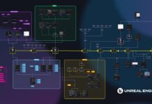 Новый уровень метавселенной: Unreal Engine 6 позволит приложениям делить общий контент