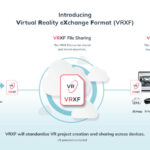 VRdirect анонсировала свой формат файлов для виртуальной реальности