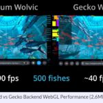 Иммерсивный браузер Wolvic переехал на Chromium и ускорился