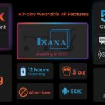 Ixana анонсировала очки дополненной реальности на собственном нейрочипе и собрала на это $3 млн