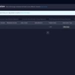 Индивидуальные разработчики получили все права в Pico Store. Для этого платформу значительно обновили