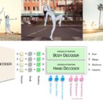 SAM 3D Body: новая нейросетевая модель преобразования людей с фото в 3D
