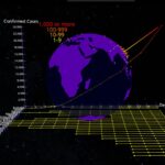 Коронавирус: развитие эпидемии воссоздали в виртуальной реальности