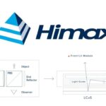 Himax и Vuzix анонсировали собственный эталон очков дополненной реальности