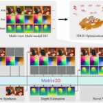 Нейросетевая модель Matrix3D, упрощающая фотограмметрию, открыта для экспериментов