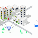 Facebook купила Scape, разработчика компьютерного зрения для дополненной реальности