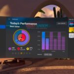 Oculus хочет отслеживать вашу физическую активность на уровне платформы