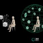 Sony улучшила технологию пространственного звука 360 Spatial Sound для живых концертов