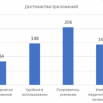 Ставка на серое: опасности закупки нелегальной техники