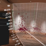Виртуальная реальность для больших данных принесла Virtualitics ещё $7 млн