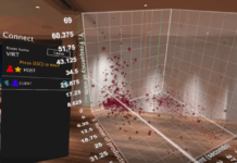 Виртуальная реальность для больших данных принесла Virtualitics ещё $7 млн