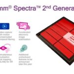 Новые процессоры Qualcomm будут эффективнее в SLAM и анализе окружения