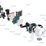 Из чего состоит камера Gear 360 — рассказ Samsung