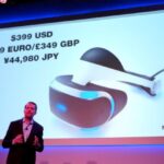 Sony может адаптировать PlayStation VR к персональным компьютерам