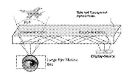 Apple patent ar