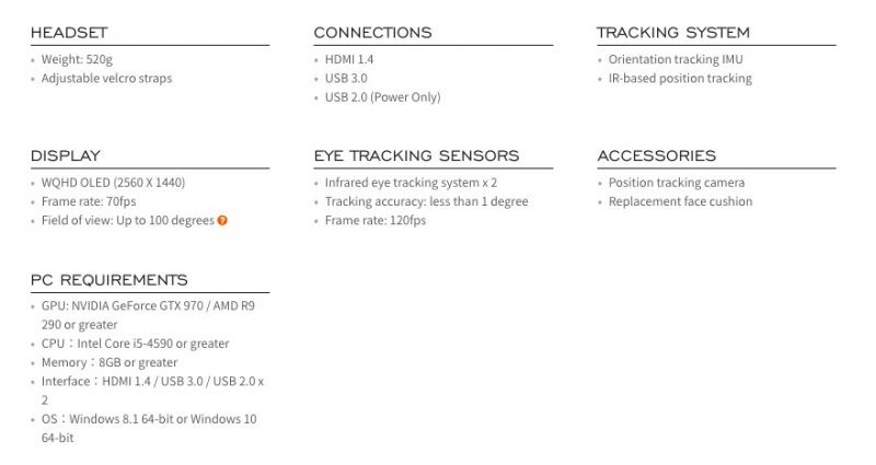 FOVE 0 specs