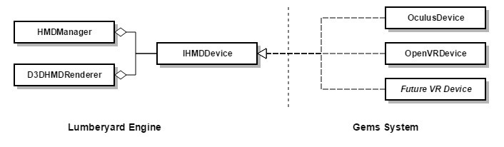 LYHMD+Copy1