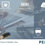 Peraso Technologies сделает шлемы беспроводными по стандарту WiGig