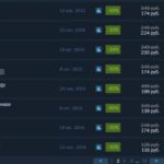 На Осенней распродаже Steam скидки почти на 300 игр виртуальной реальности