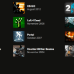 HTC подтвердила, что Valve готовит три игры виртуальной реальности