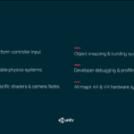 31 марта Unity получит поддержку Daydream