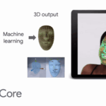 Google обновила API Augmented Faces и Cloud Anchors
