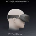 Vivo делает очки смешанной реальности, но только ради роботов