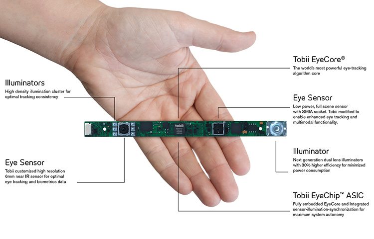 is4components