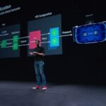 MacOS Mojave: ВР-оптимизация и plug and play для Vive Pro