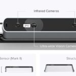 Шесть лет спустя: Occipital выпускает Structure Sensor Mark II