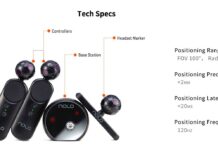 В Nolo VR инвестировали $15 миллионов