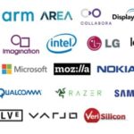 OpenXR: опубликованы новые спецификации и первые прототипы