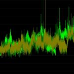 FCAT VR — новый бенчмарк виртуальной реальности от NVIDIA