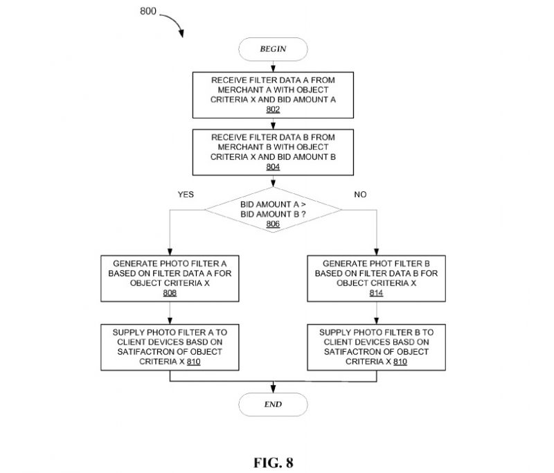 snapchat patent ar