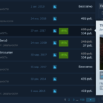 Steam начал показывать совместимость игр с Valve Index