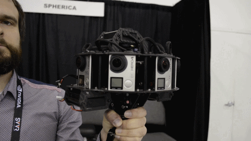 spherical rig