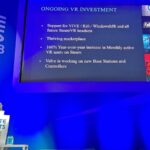 За год число ежемесячных ВР-пользователей Steam выросло на 160%