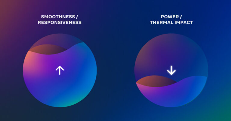 Meta* открыла тестирование нового алгоритма синхронизации кадров FrameSync