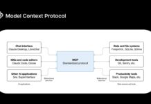 Cognitive3D представила решение для пространственной аналитики с помощью больших языковых моделей