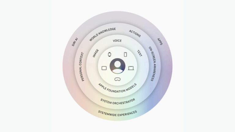 Apple рассказала, чем новая Siri AI порадует пользователей Vision Pro