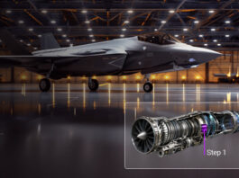 Flatirons Solutions купила Scope AR ради мирной и не очень мирной авиации